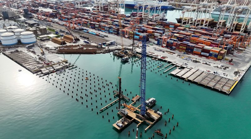 Naložbe v razvoj in trajnost