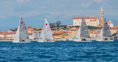 Portorož Cup 2026